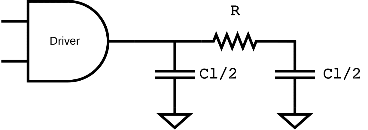 Pi-Model RC